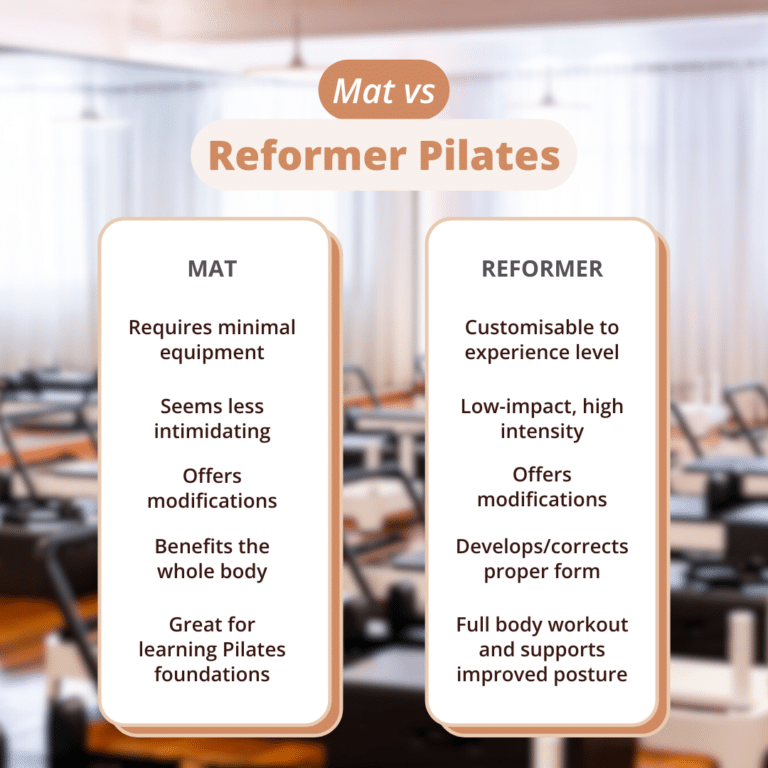 Reformer Pilates vs Pilates